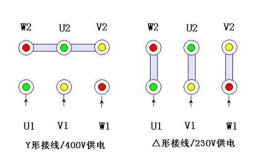 1529673961272aee1039561~noop.image?_iz=58558&from=article.pc_detail&x-expires=1668478090&x-signature=KqBrGw5NiNQdG0%2BJ0hx5acOEXWI%3D