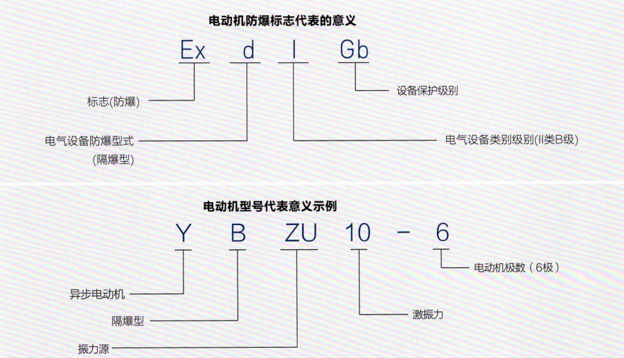 9d0a17811c0b46f493145371ca9754e1~noop.image?_iz=58558&from=article.pc_detail&x-expires=1668477619&x-signature=QmAvU9NA3vPkt6Ds6xq0s9X%2FnaY%3D