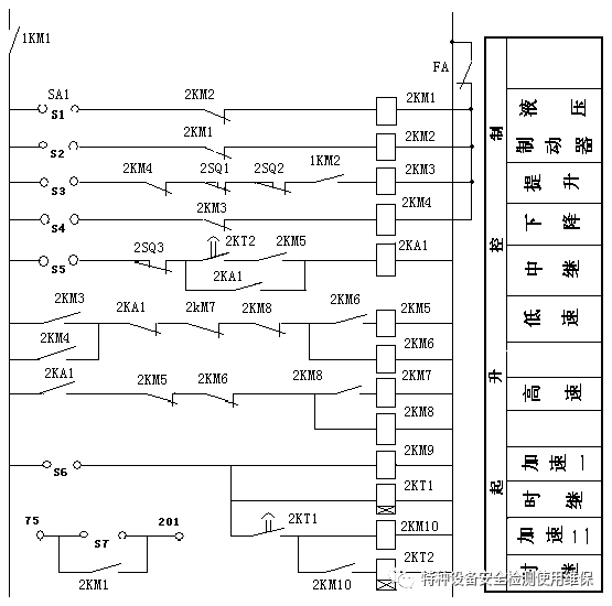 6b2f80a992f641039327254718d7c053~noop.image?_iz=58558&from=article.pc_detail&x-expires=1668397574&x-signature=dz5U0NCjLspUv32AADU6RJyLwcA%3D
