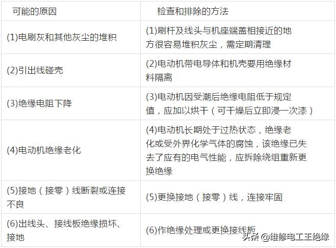 e7d6c71c7a92486d857e953007b5168b?from=pc