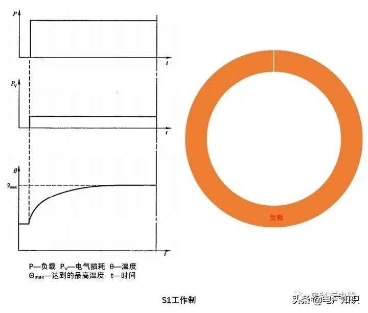 d290bc2c5ac942d79f2afa15ea374eca?from=pc
