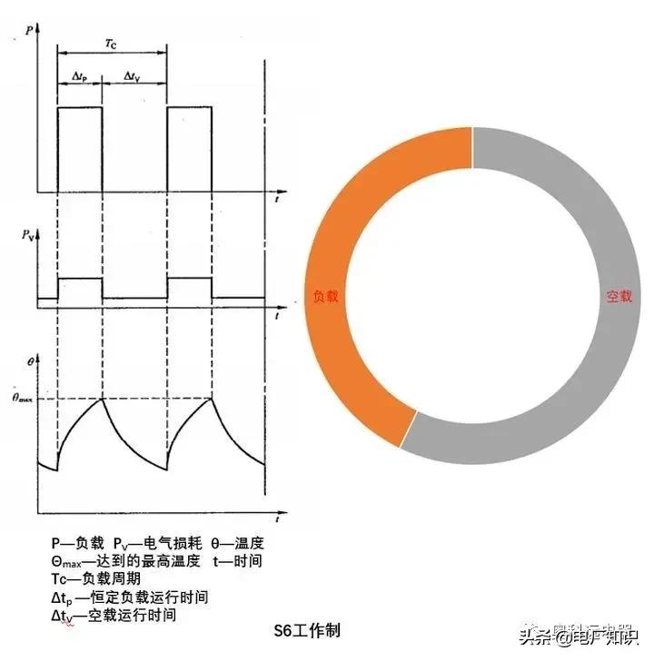 fc33820fe79b4ac4b5abf44f292f4fa3?from=pc
