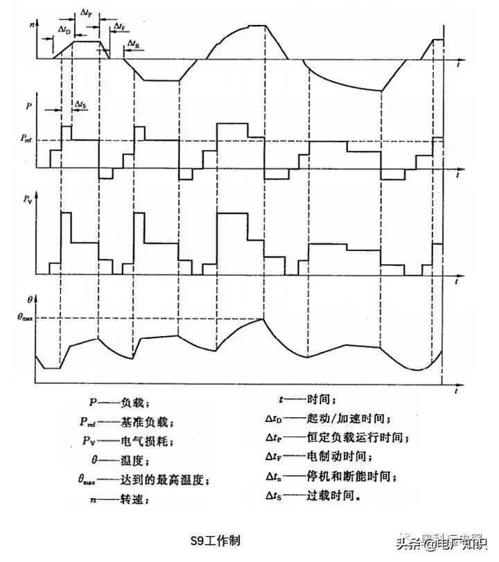 2afb6cfab27f45d3ac5029422f2e0403?from=pc