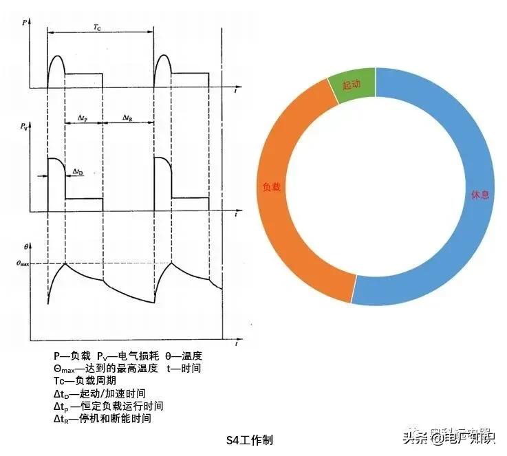 a498c7de2d5e42778f14ff54098771d0?from=pc