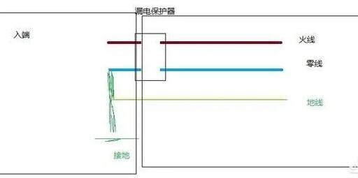 電工換算公式大全(電工常用估算公式是什么)