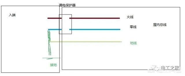 ec1f1e7ce9de4b109ca0458991a358f7