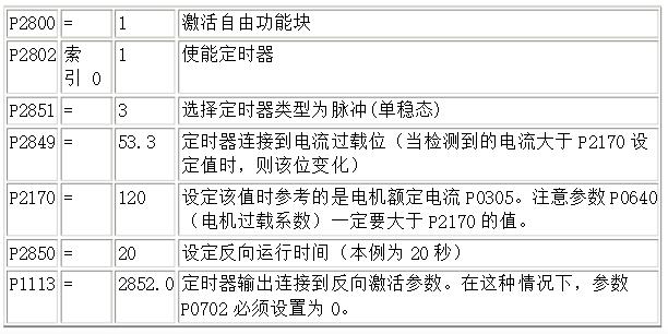 單相電機(jī)三十槽下線方法（詳解單相電機(jī)的下線步驟與方法）