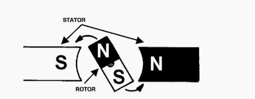 直流電機(jī)反接制動(dòng)優(yōu)點(diǎn)是什么？
