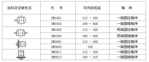 電機出來4根線怎么接？這篇教程讓你秒懂