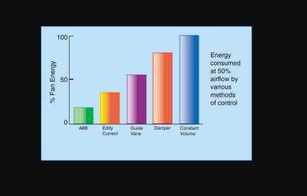 開(kāi)關(guān)磁阻電機(jī)的工作原理（詳解電機(jī)的工作原理和應(yīng)用）