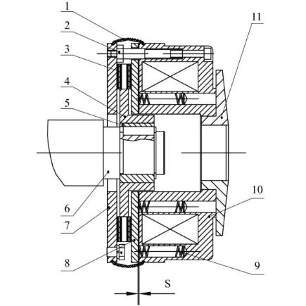 電機軸向振動與徑向振動的區(qū)別及其影響分析
