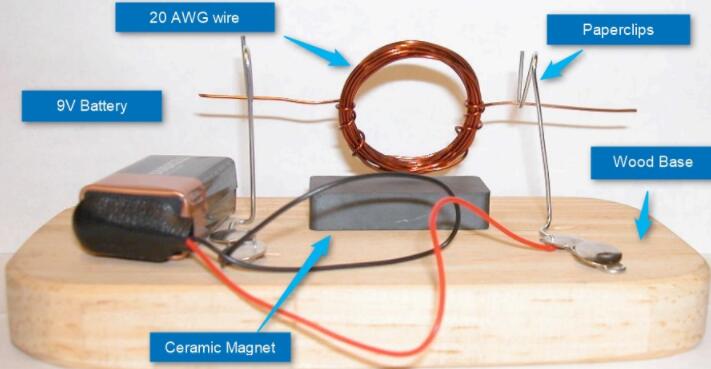 單相電機(jī)換向器的測(cè)量方法詳解（讓你不再為測(cè)量而煩惱）