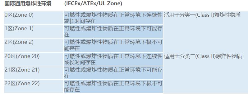 c52單片機怎么控制交流電機，c52單片機控制交流電機的方法
