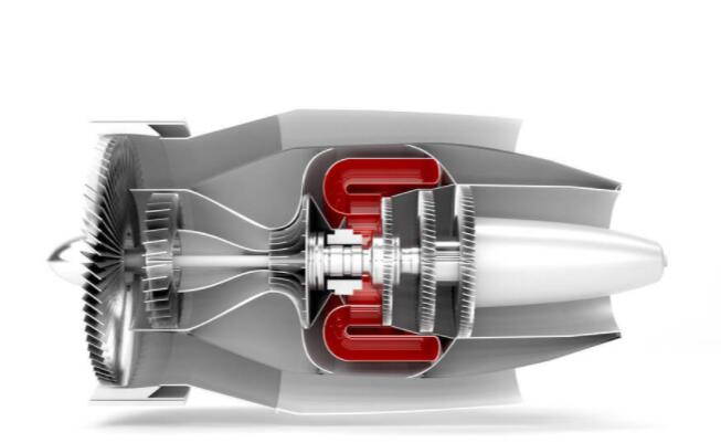 電機控制器可靠性，討論電機控制器的可靠性問題