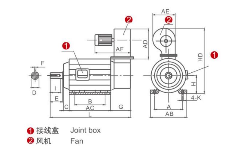 polo電機(jī)在哪，尋找polo電機(jī)的銷(xiāo)售渠道