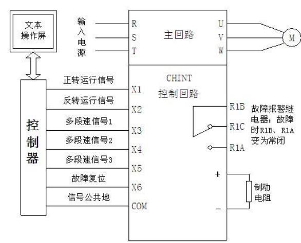 交流電機接線，詳解交流電機接線方法