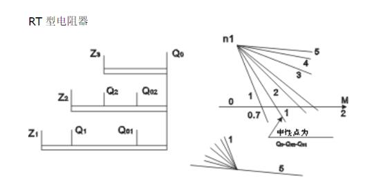 油煙機(jī)電機(jī)改砂紙機(jī)，實(shí)現(xiàn)油煙機(jī)電機(jī)的二次利用