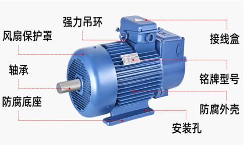 電機與壓力罐，電機與壓力罐的步驟及注意事項