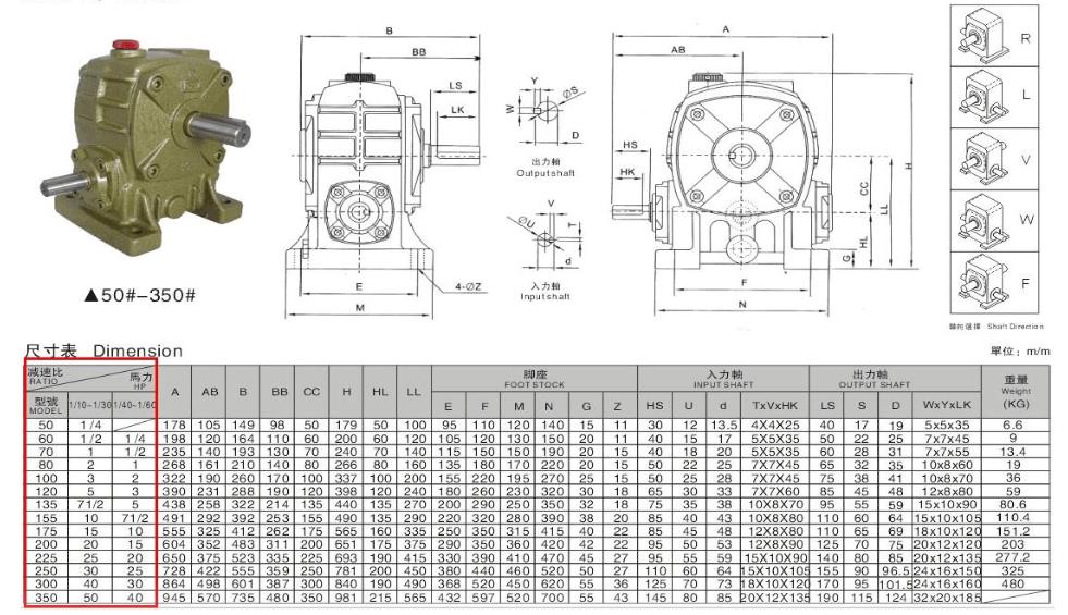 大洋電機歷史數(shù)據(jù)，詳解大洋電機的發(fā)展歷程