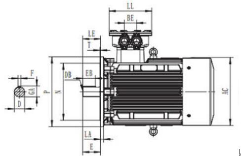 調速電機勵磁線圈供電是直流嗎怎么選擇？