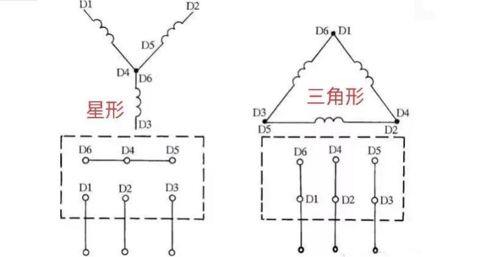 同步電機(jī)的功角特性，詳細(xì)介紹同步電機(jī)的功角特性