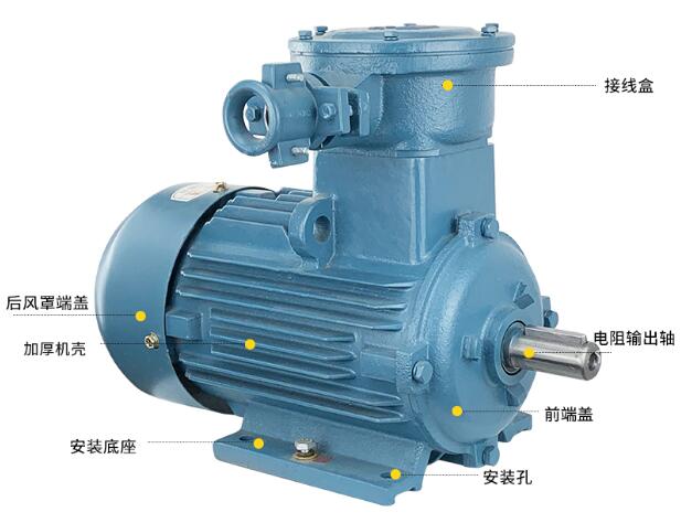 電機質(zhì)量控制測試，如何進行電機質(zhì)量控制測試