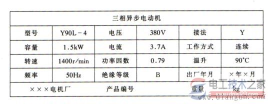 三相異步電機出廠銘牌主要參數(shù)如何看？