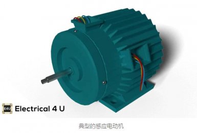 感應(yīng)電動機：工作原理，類型和定義