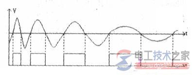 同步電動(dòng)機(jī)勵(lì)磁