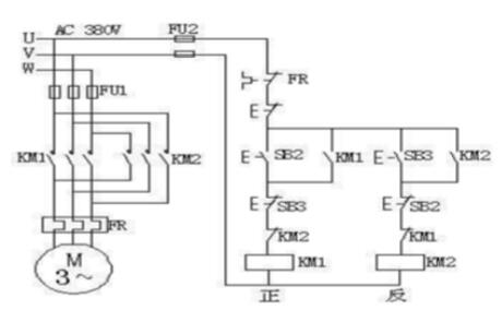 什么最容易引起尿毒癥（什么原因最容易引起電機失速）