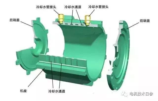 電機底座的鉆孔和攻絲